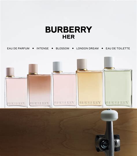 burberry for her 50ml